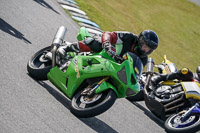 enduro-digital-images;event-digital-images;eventdigitalimages;lydden-hill;lydden-no-limits-trackday;lydden-photographs;lydden-trackday-photographs;no-limits-trackdays;peter-wileman-photography;racing-digital-images;trackday-digital-images;trackday-photos